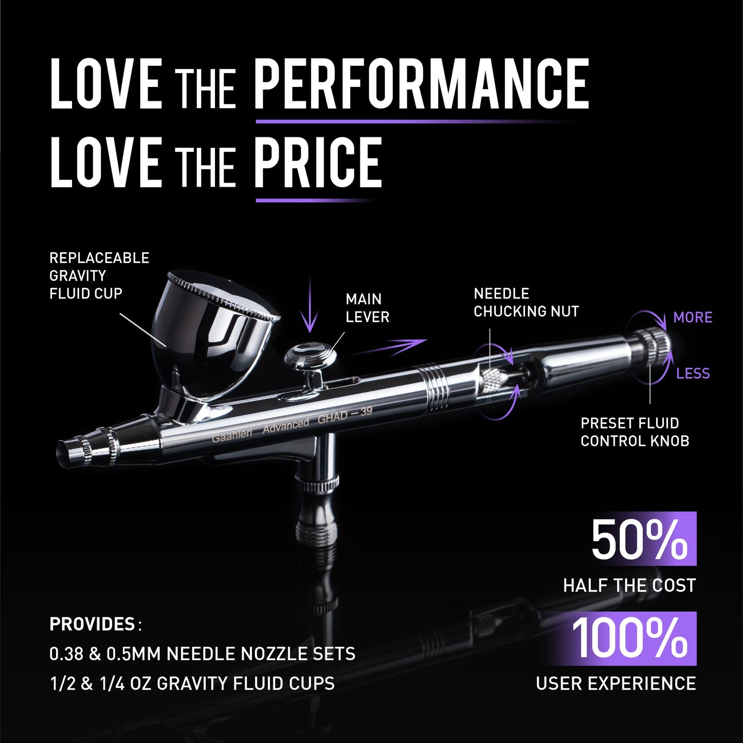 Gaahleri Advanced Series – GHAD-39 Gravity Feed Double Action Airbrush (0.35mm & 0.5mm)
