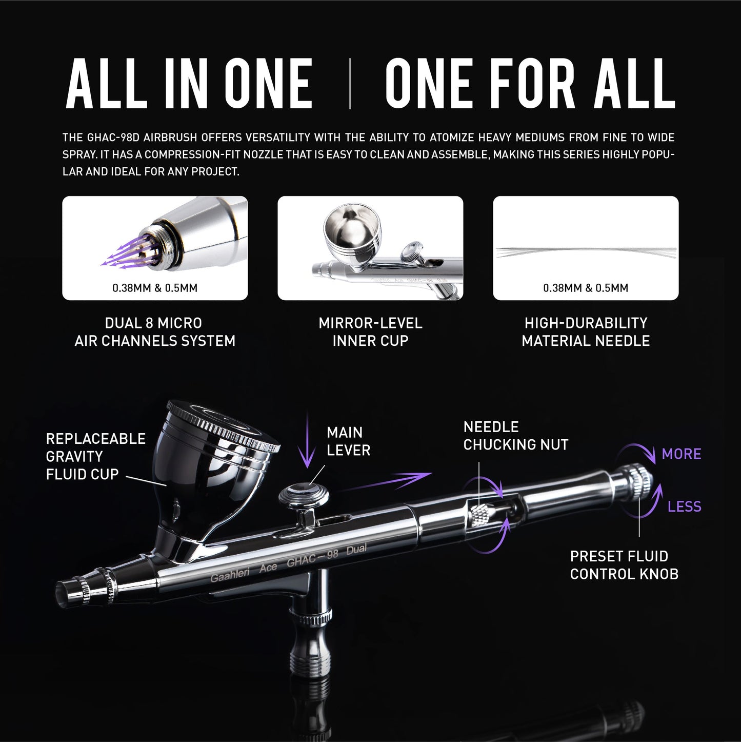 Gaahleri Ace Series – GHAC-98D Gravity Feed Double Action Airbrush (0.38mm & 0.5mm)