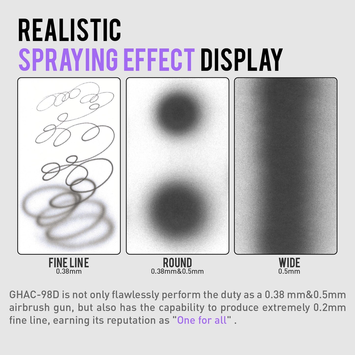 Gaahleri Ace Series – GHAC-98D Gravity Feed Double Action Airbrush (0.38mm & 0.5mm)