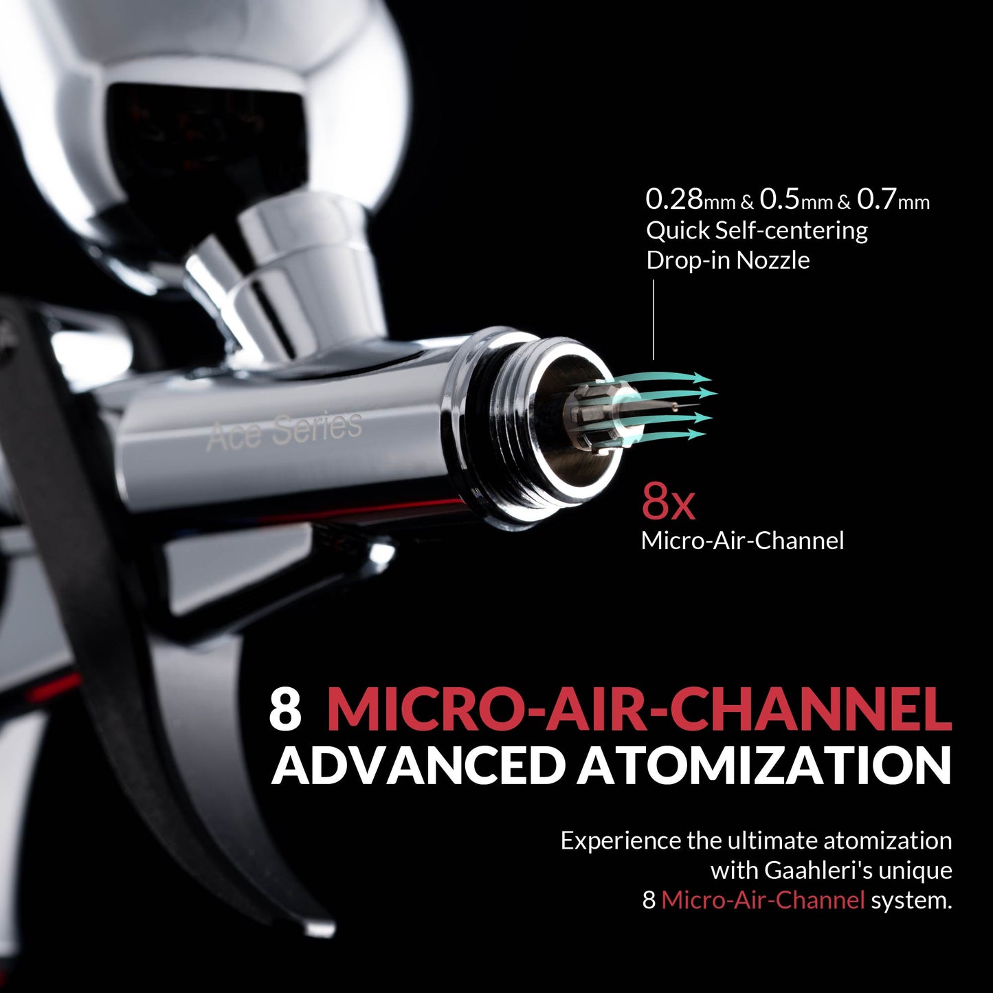 Gaahleri Ace Series โ GHAC-Swallowtail & StudioG Trigger Style Airbrush (0.28mm, 0.5mm & 0.7mm)