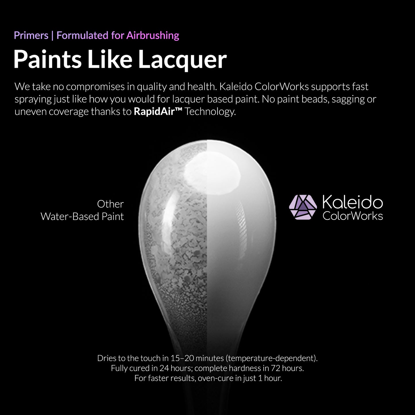 KP201 Gaahleri Kaleido ColorWorks - Primers - White 210ml