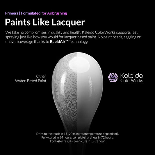 KP202 Gaahleri Kaleido ColorWorks - Primers - Gray 210ml