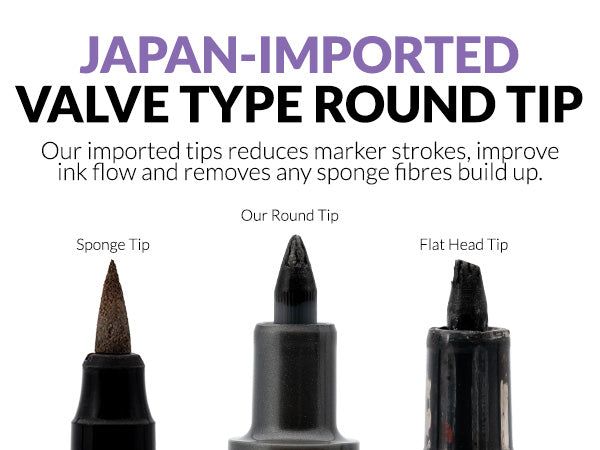 Gaahleri Metallic Series Marker Set