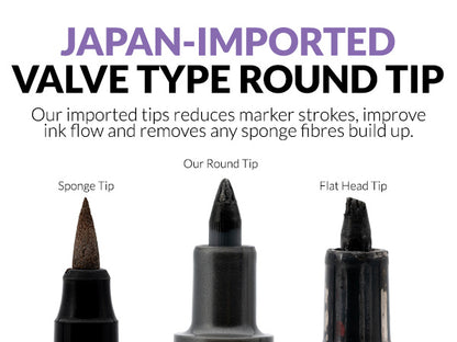 Gaahleri Metallic Series Marker Set