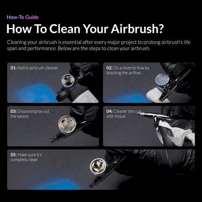 KT103 Gaahleri Kaleido ColorWorks - Auxiliaries - Airbrush Cleaner 60ml