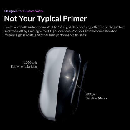 KP201 Gaahleri Kaleido ColorWorks - Primers - White 210ml
